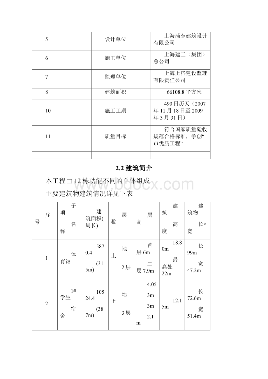 建筑节能工程施工方案.docx_第2页