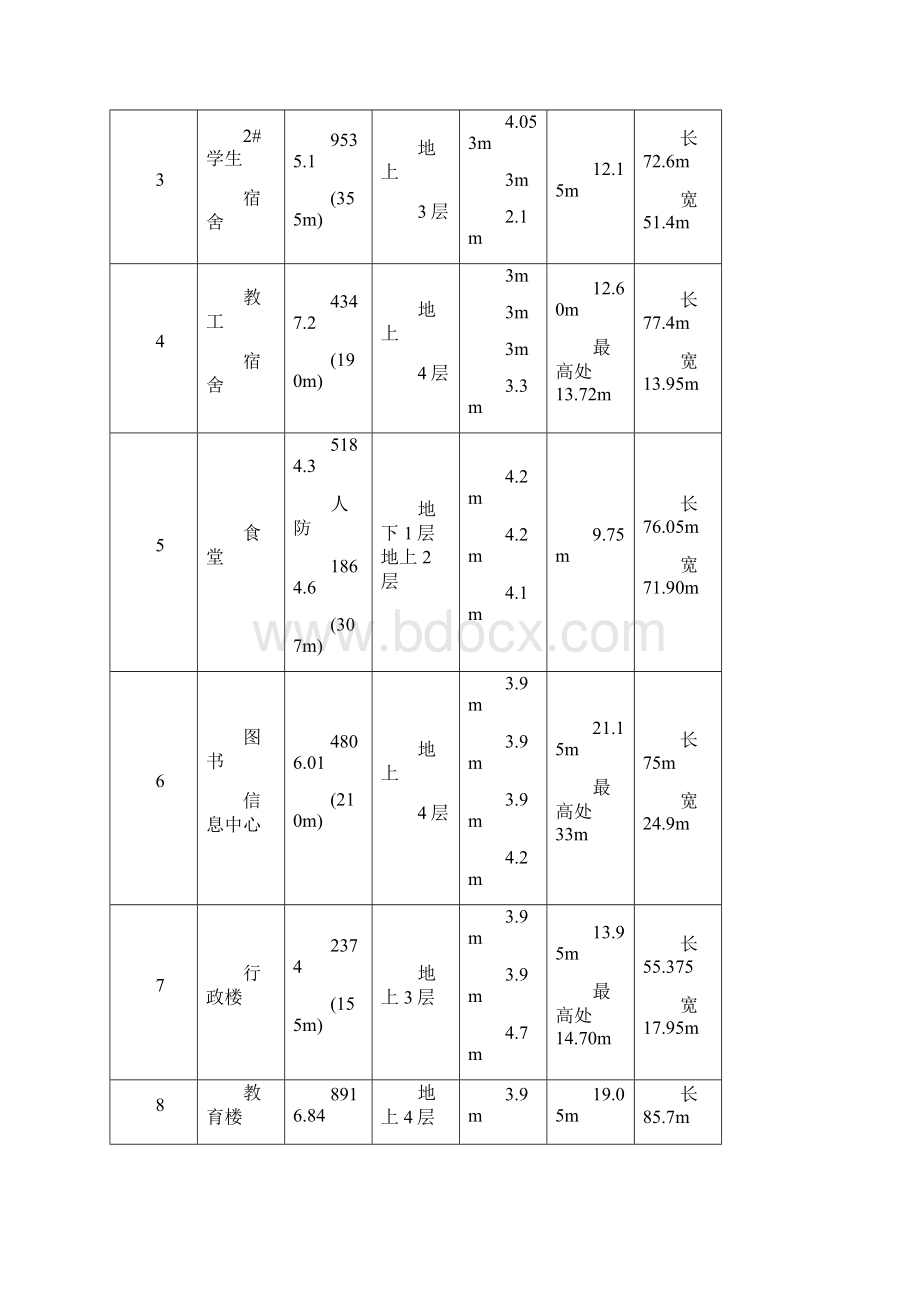 建筑节能工程施工方案.docx_第3页