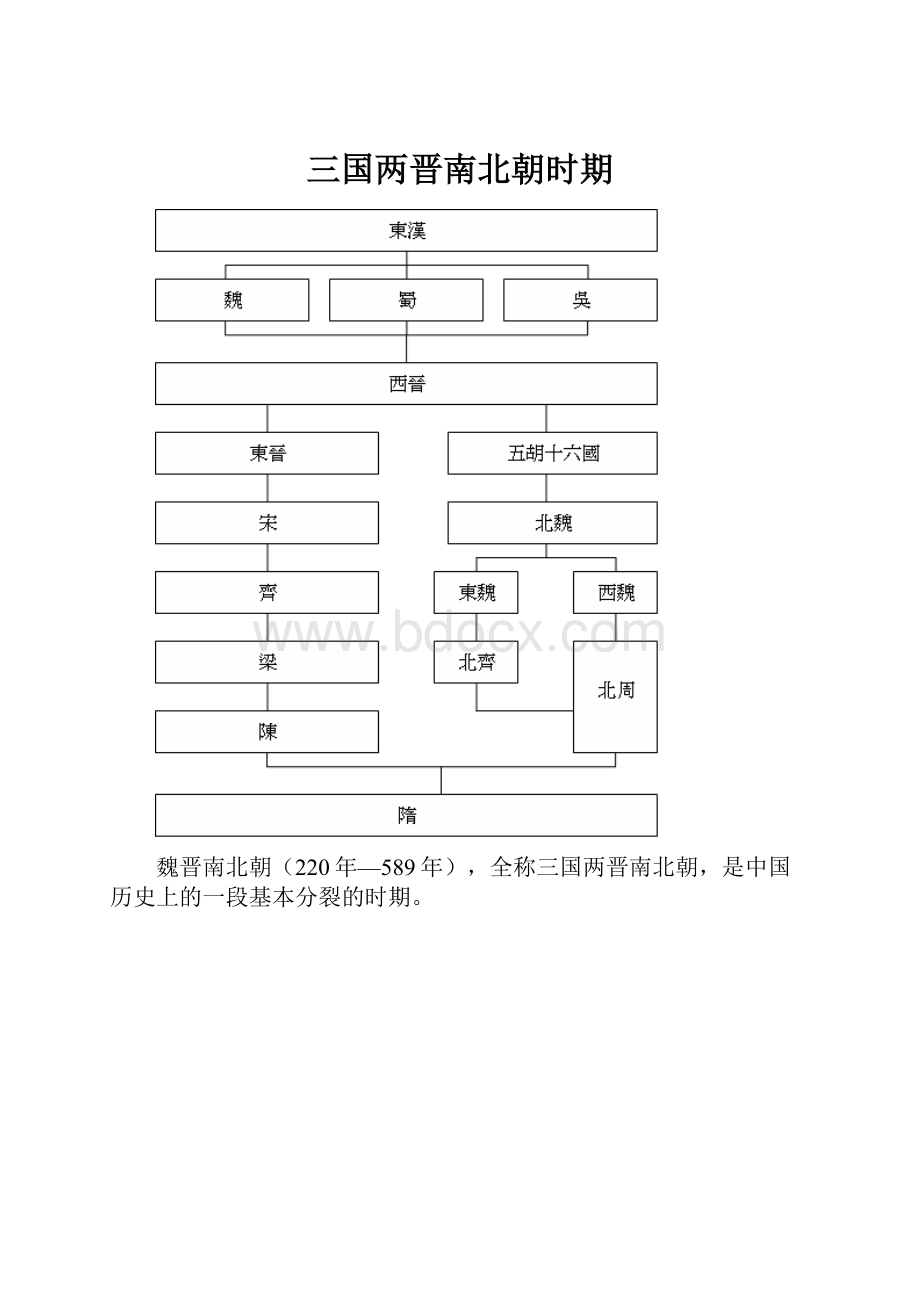 三国两晋南北朝时期.docx