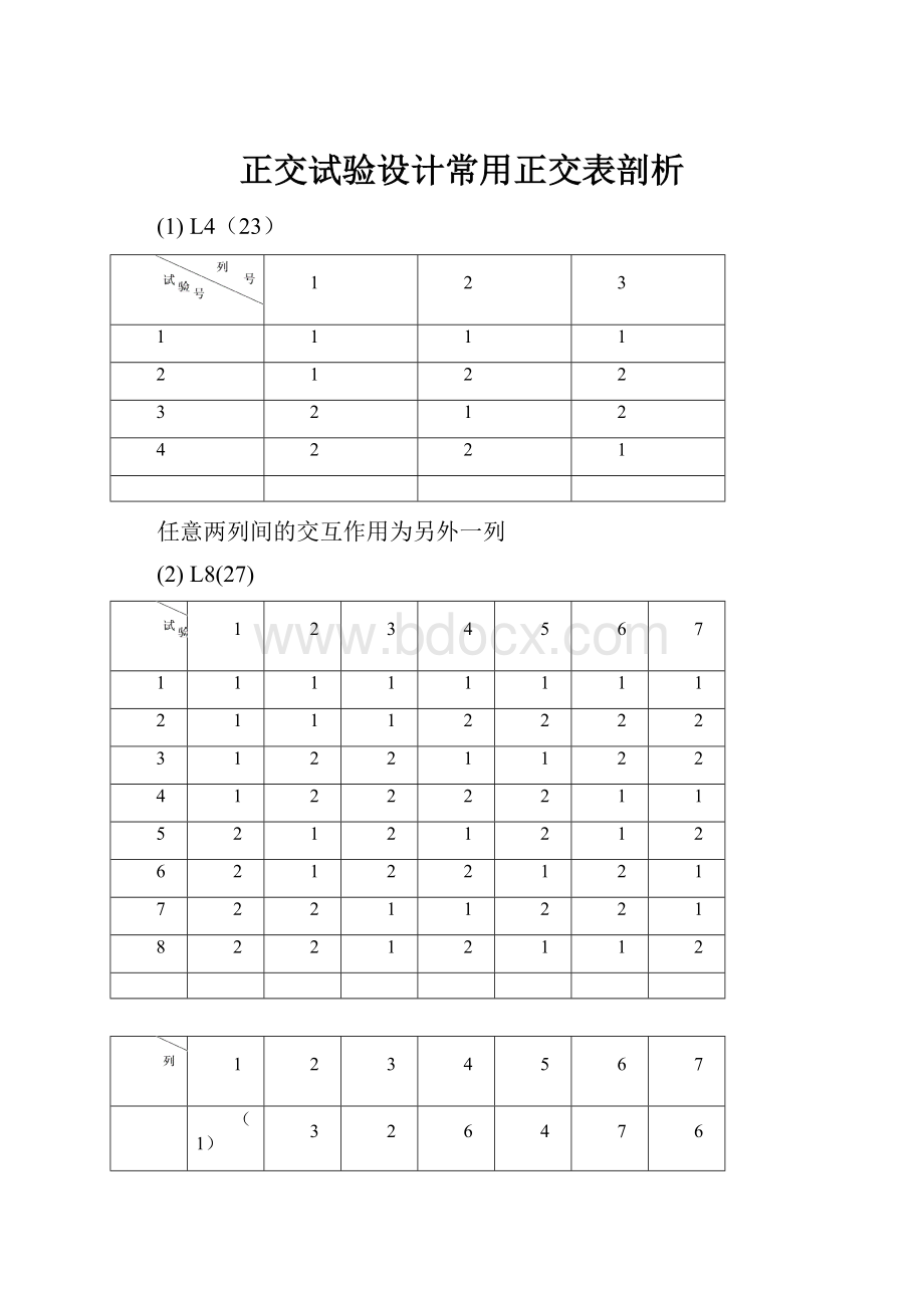 正交试验设计常用正交表剖析.docx