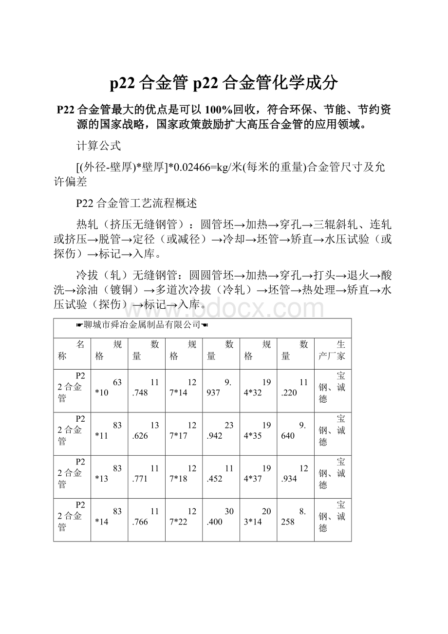 p22合金管p22合金管化学成分.docx