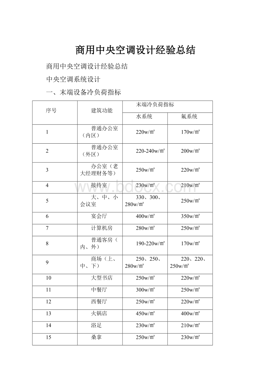 商用中央空调设计经验总结.docx_第1页