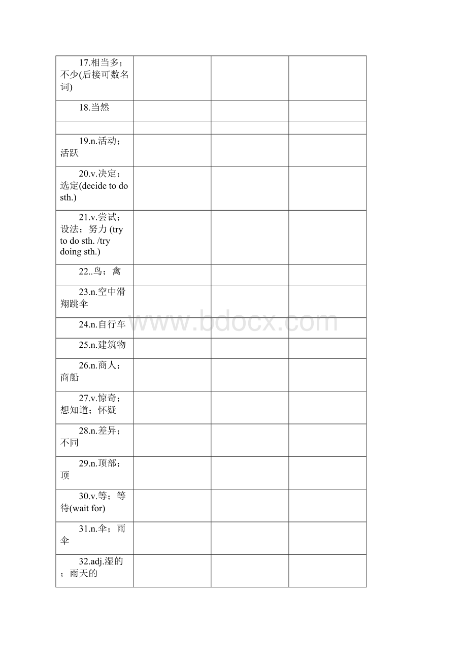 人教版八年级上册英语单词表.docx_第3页