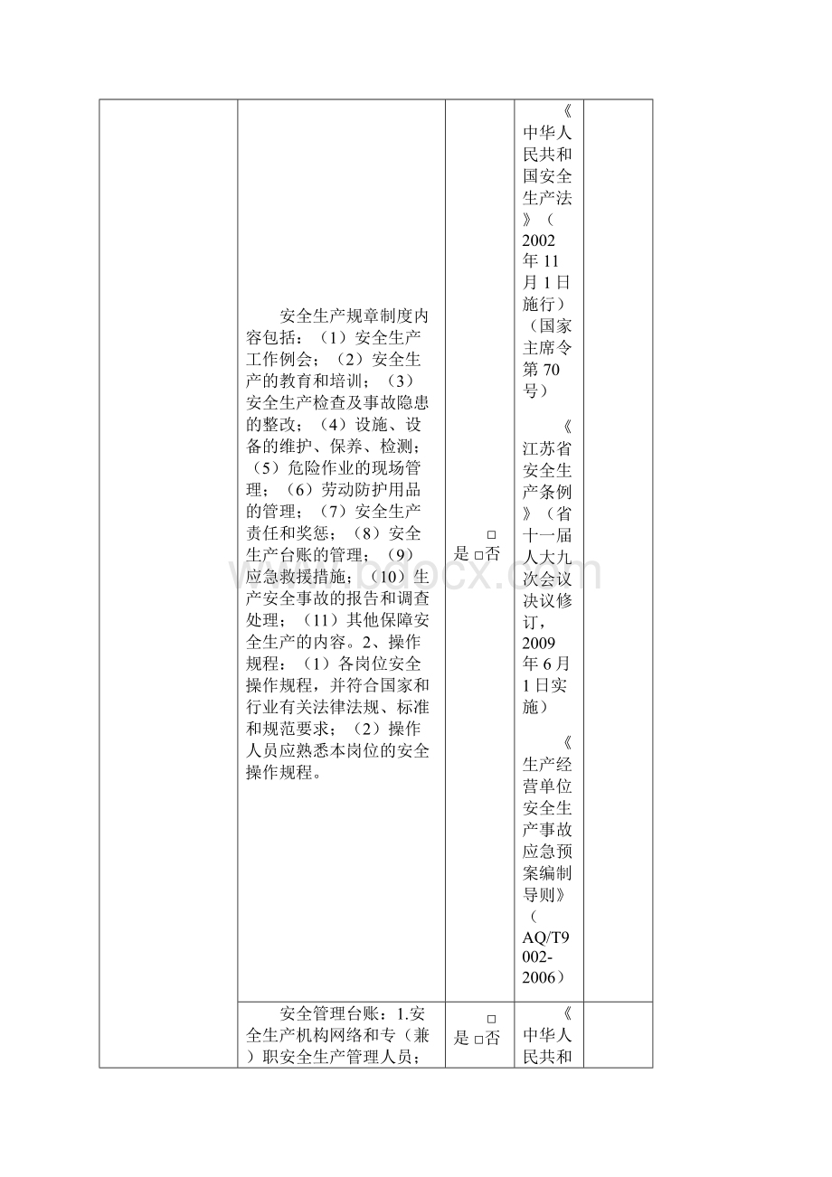 AR8103021安全隐患排查方案及排查表 2.docx_第2页