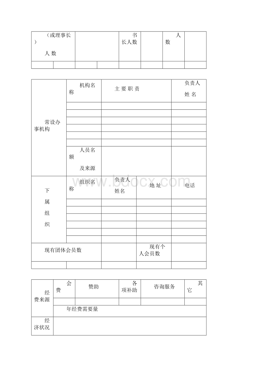 社会团体申请登记表.docx_第3页