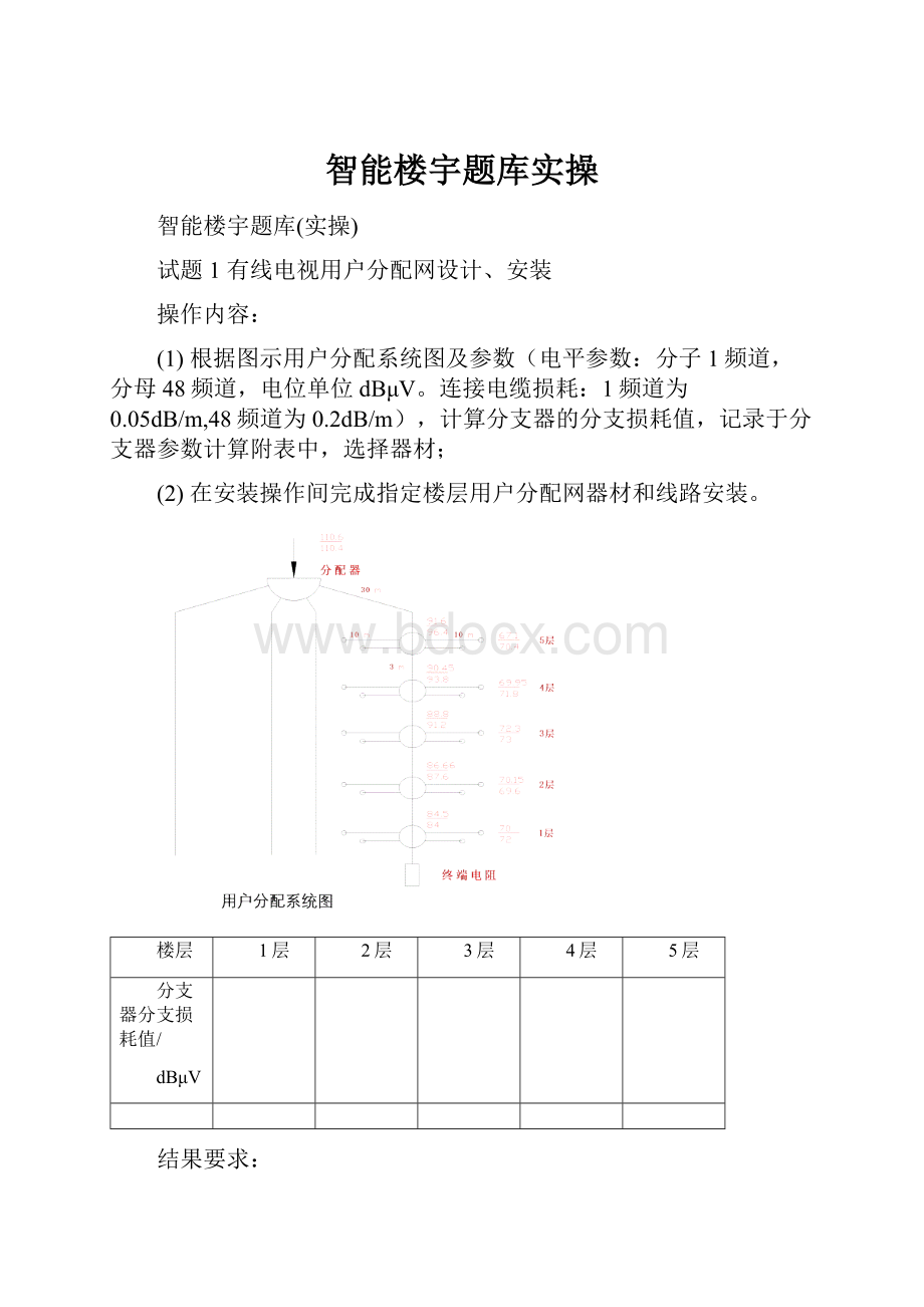 智能楼宇题库实操.docx