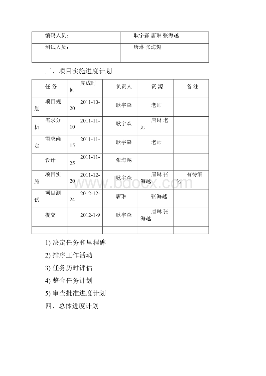 项目进度计划书.docx_第3页