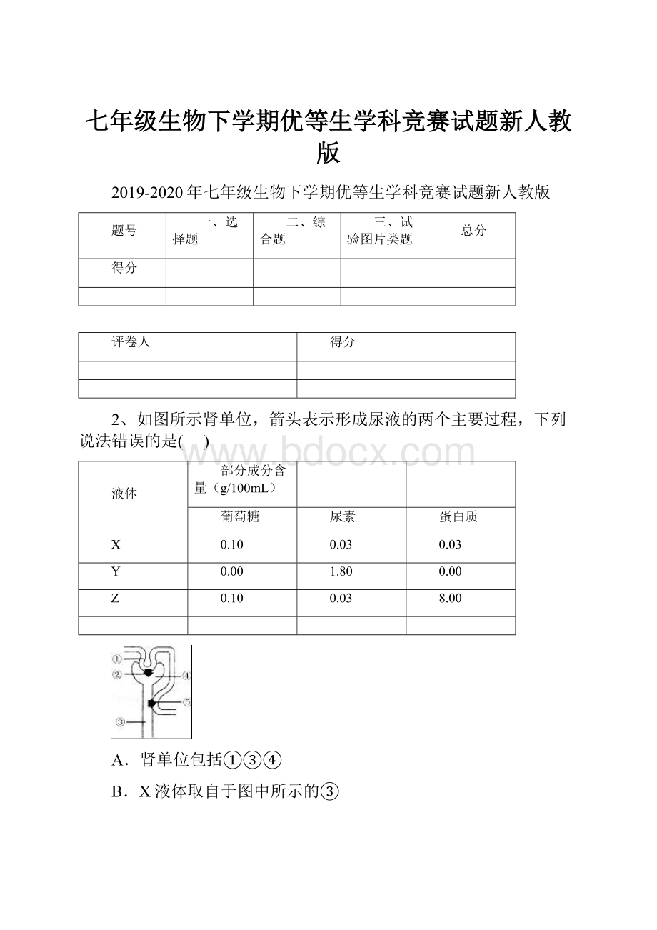 七年级生物下学期优等生学科竞赛试题新人教版.docx