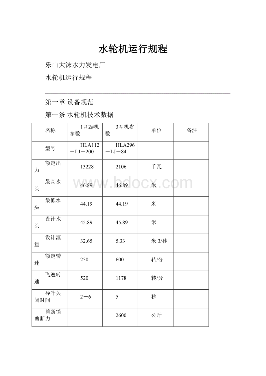 水轮机运行规程.docx