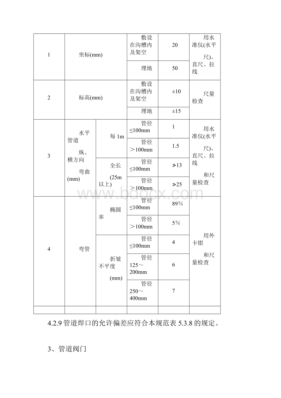 室外热力管道改造施工方案.docx_第3页