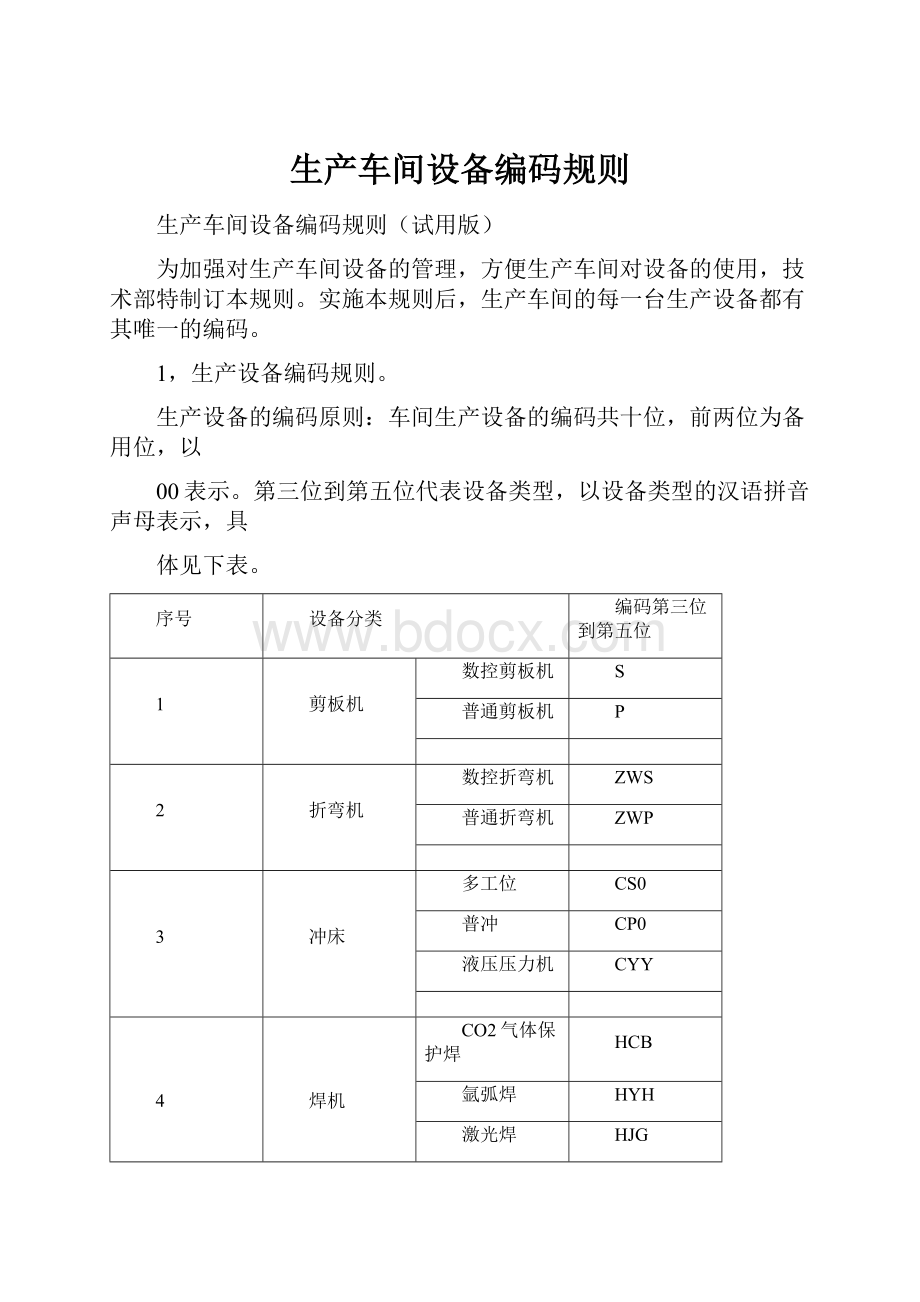 生产车间设备编码规则.docx