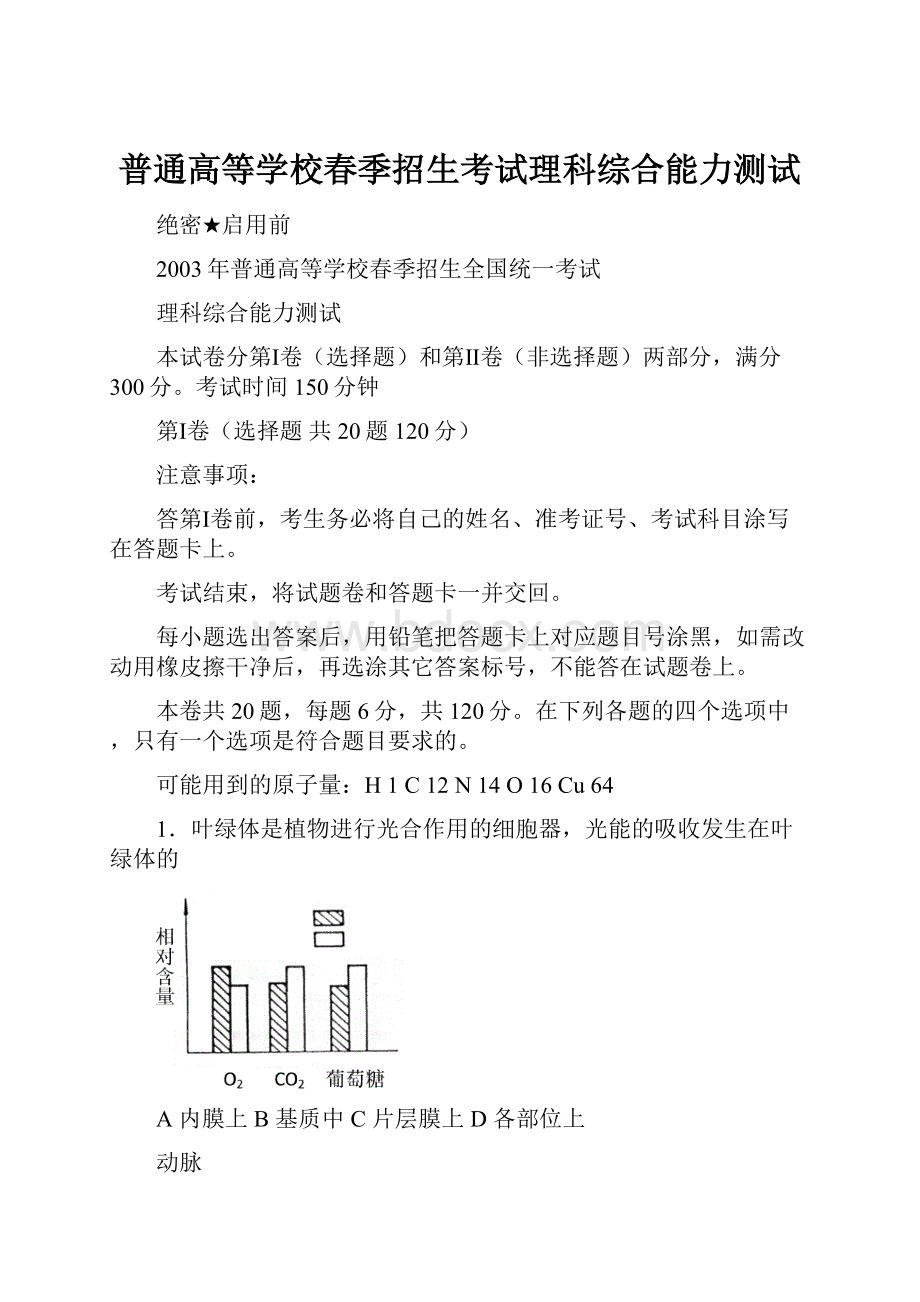 普通高等学校春季招生考试理科综合能力测试.docx