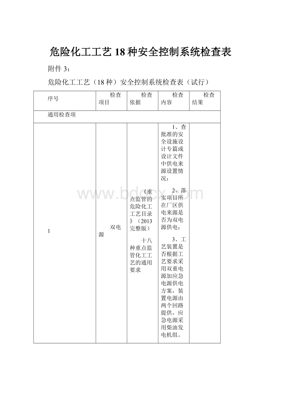 危险化工工艺18种安全控制系统检查表.docx_第1页