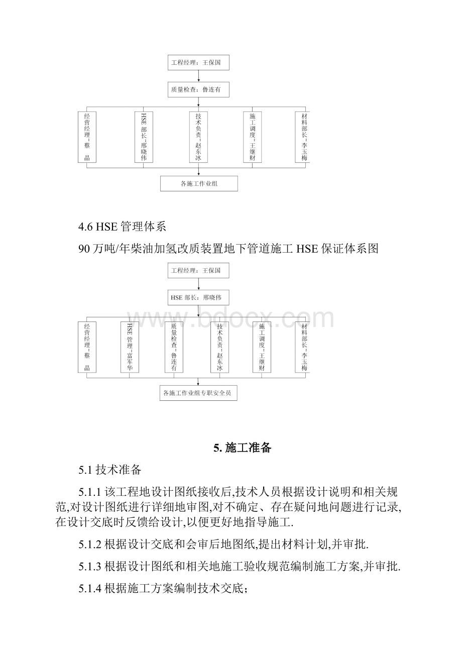 万吨年柴油加氢改质装置地管施工措施最终.docx_第3页