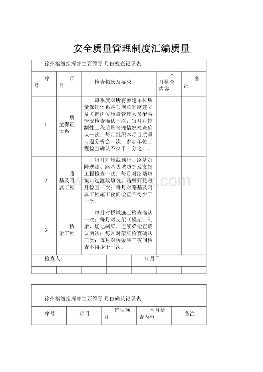 安全质量管理制度汇编质量.docx