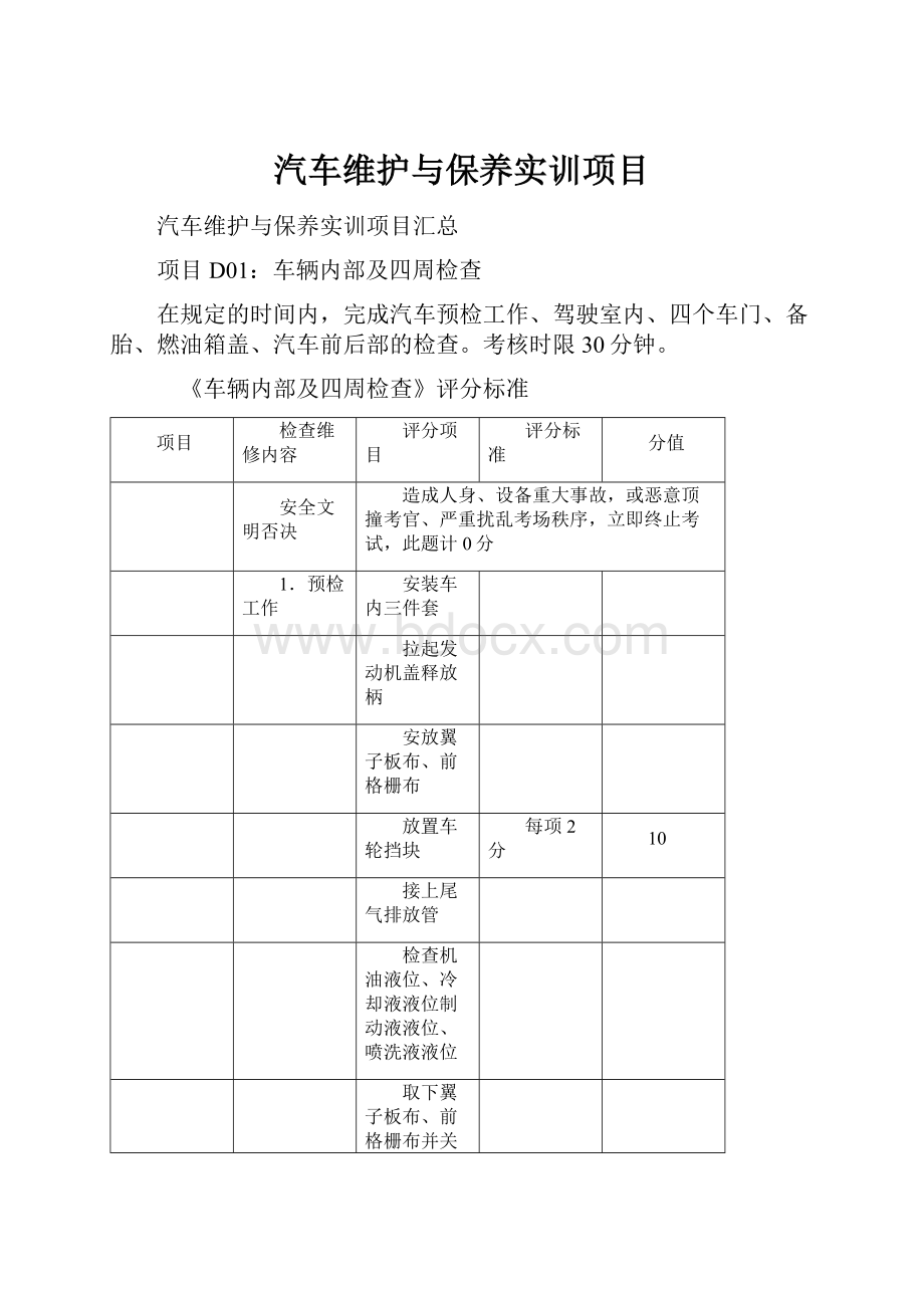 汽车维护与保养实训项目.docx