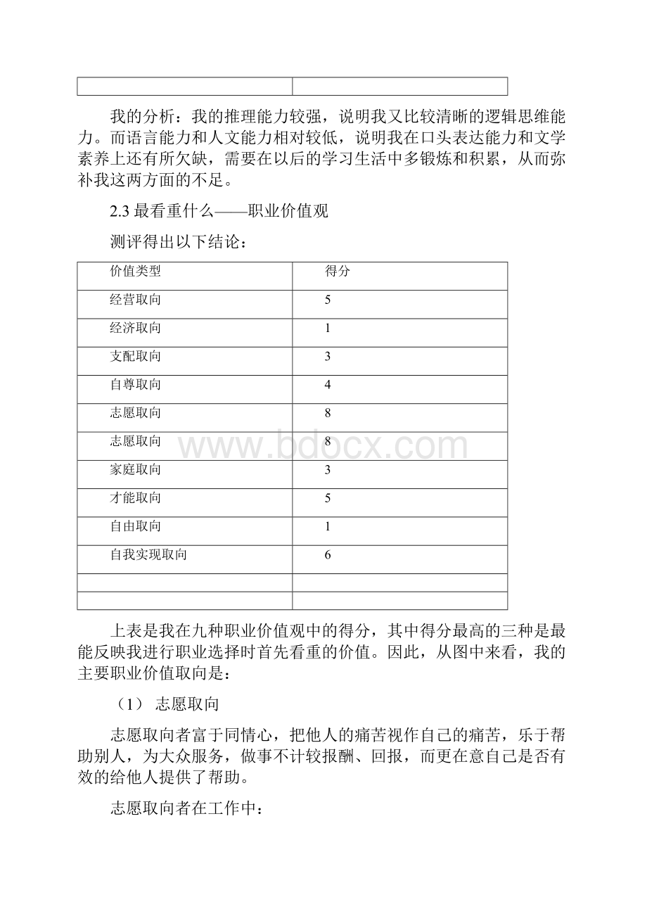 人力资源管理专业大学生职业生涯规划书word格式模板样本范文.docx_第3页