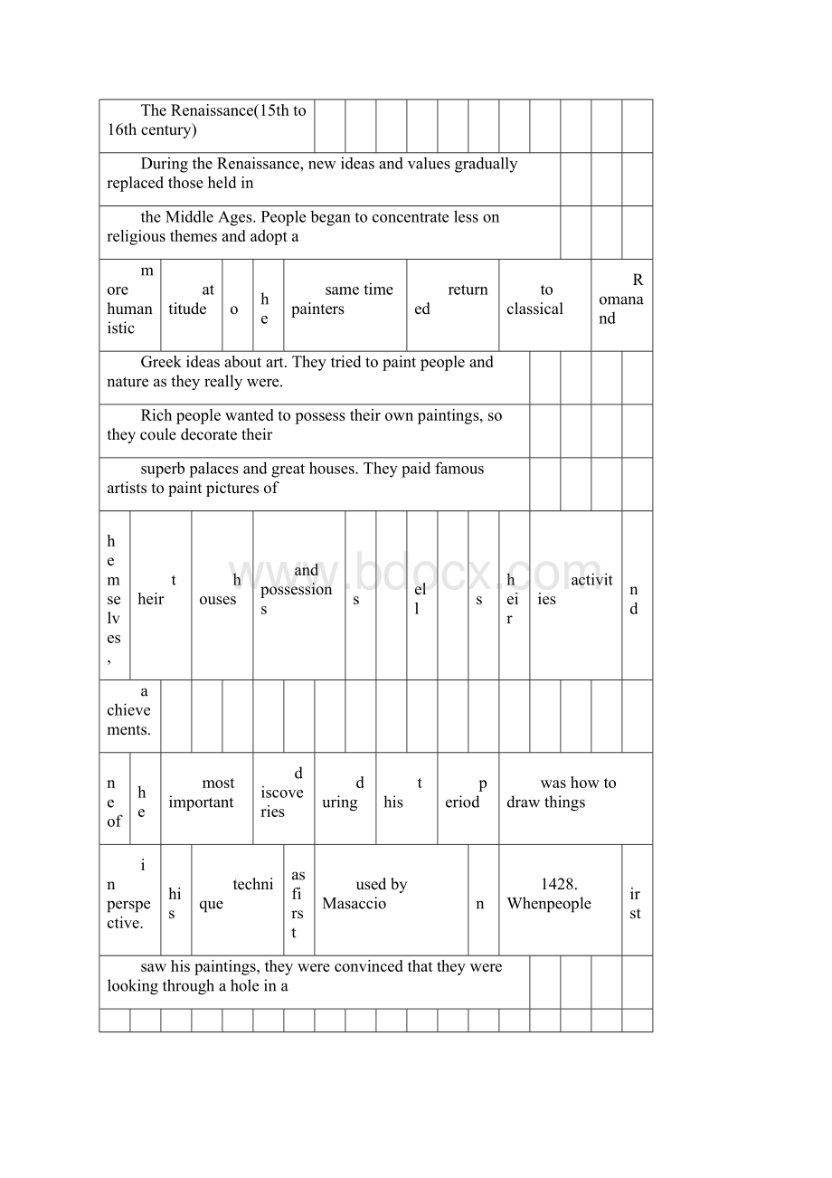 人教英语选修六课文原文docx.docx_第2页