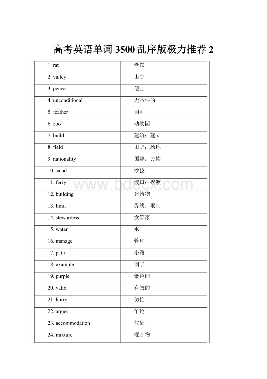 高考英语单词3500乱序版极力推荐2.docx