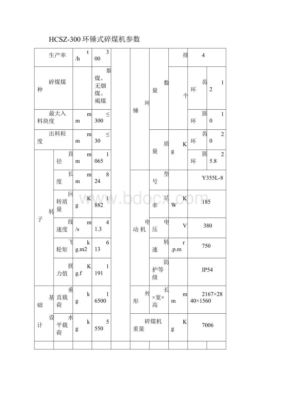 HCSZ300说明书解析.docx_第3页