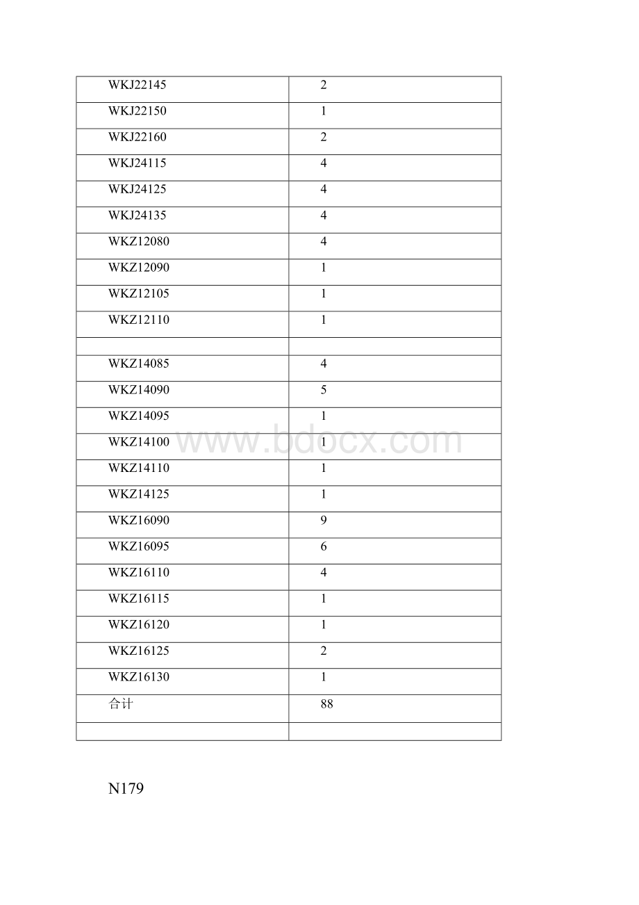 输电线路工程基础施工方案.docx_第3页