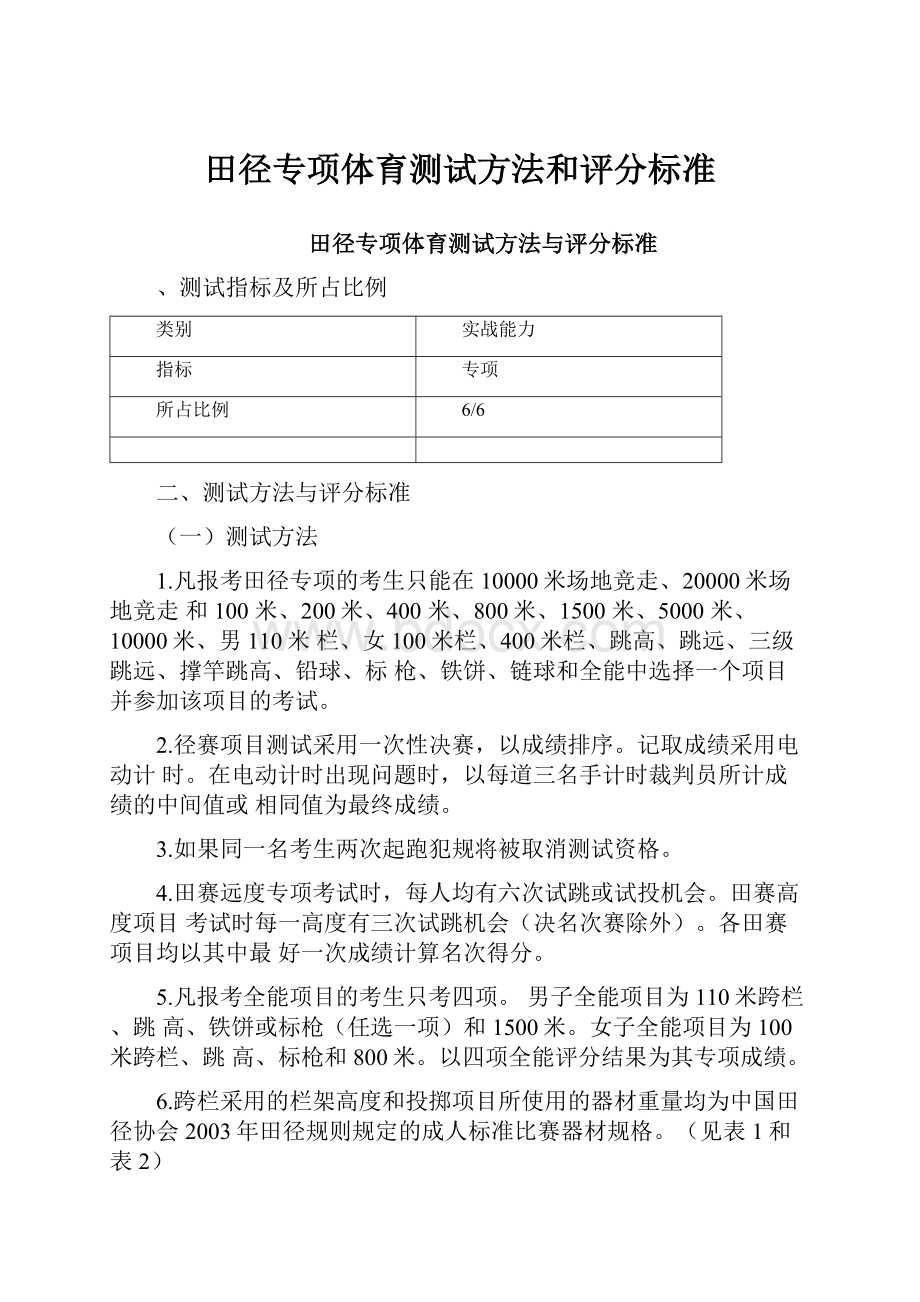 田径专项体育测试方法和评分标准.docx_第1页