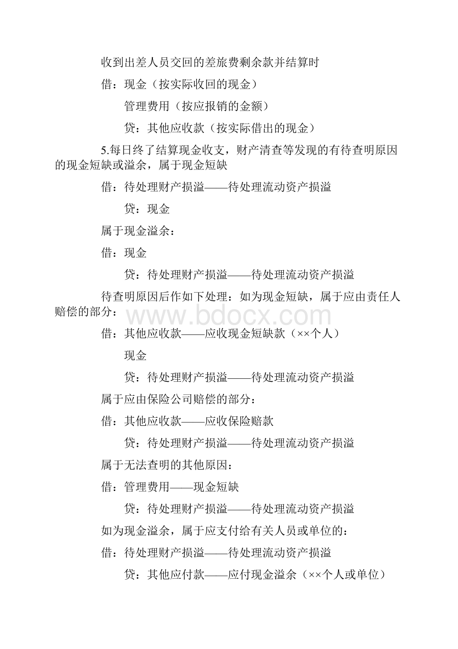 附录一主要会计事项分录举例.docx_第2页