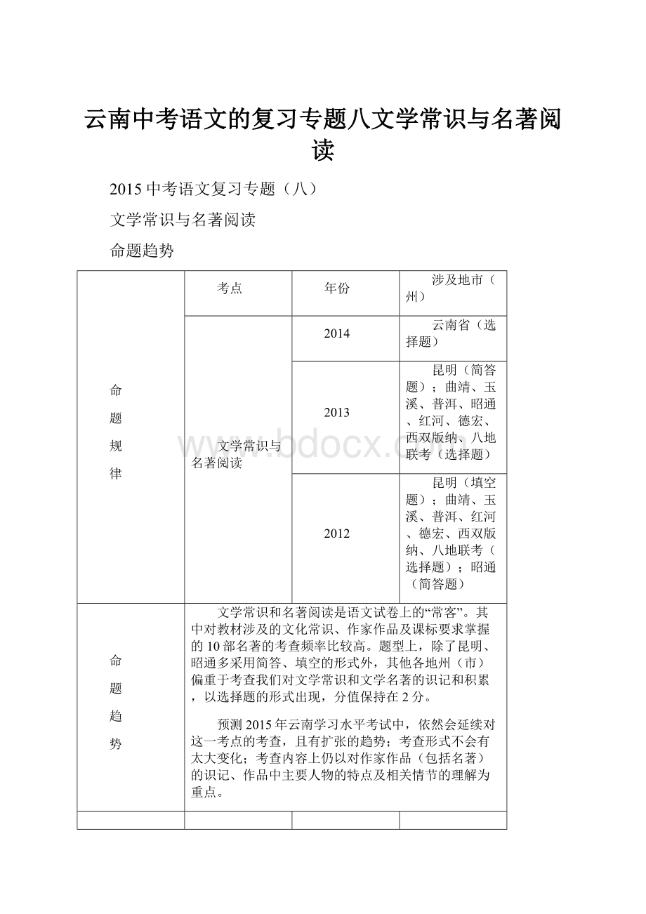 云南中考语文的复习专题八文学常识与名著阅读.docx