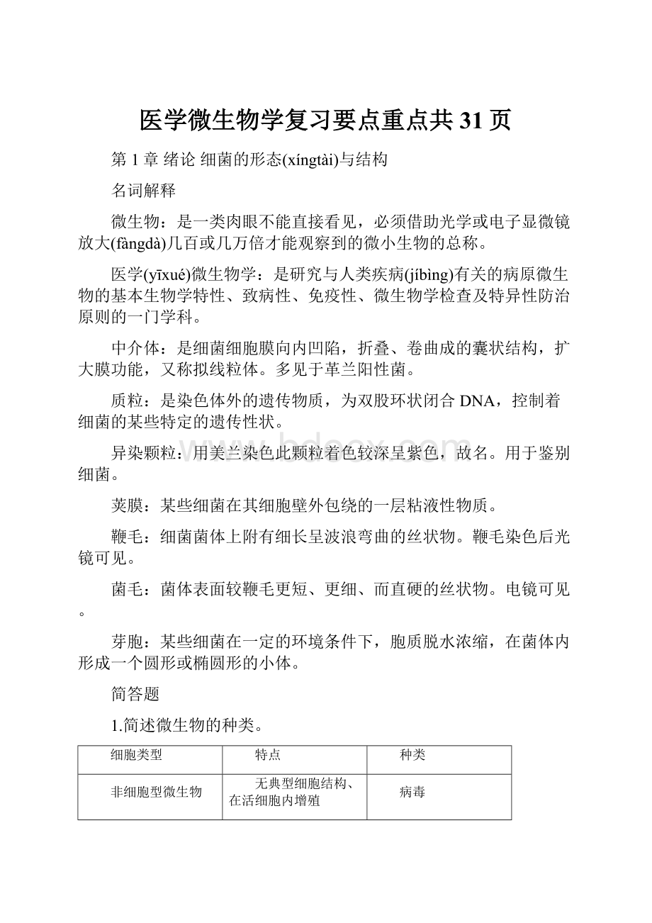 医学微生物学复习要点重点共31页.docx