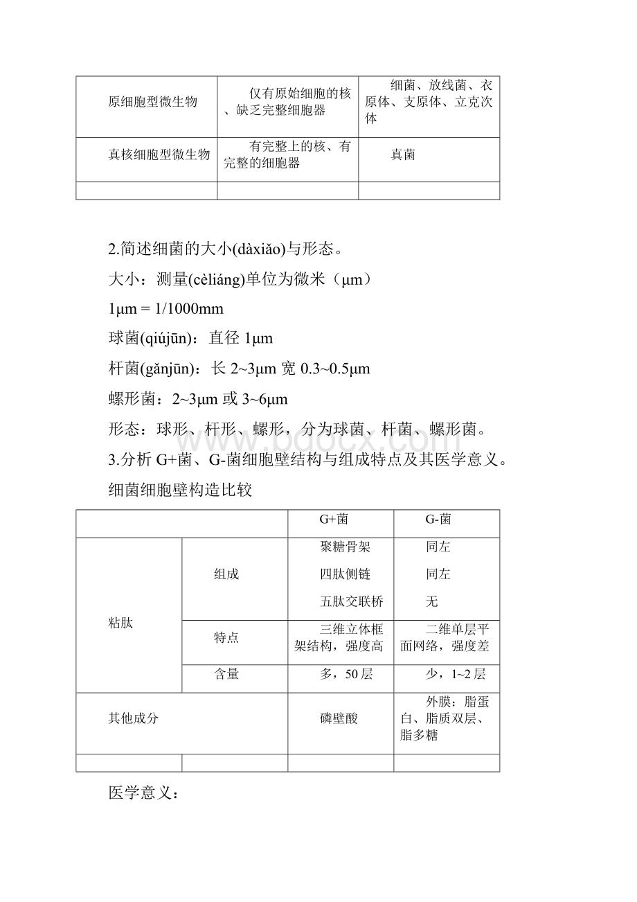 医学微生物学复习要点重点共31页.docx_第2页