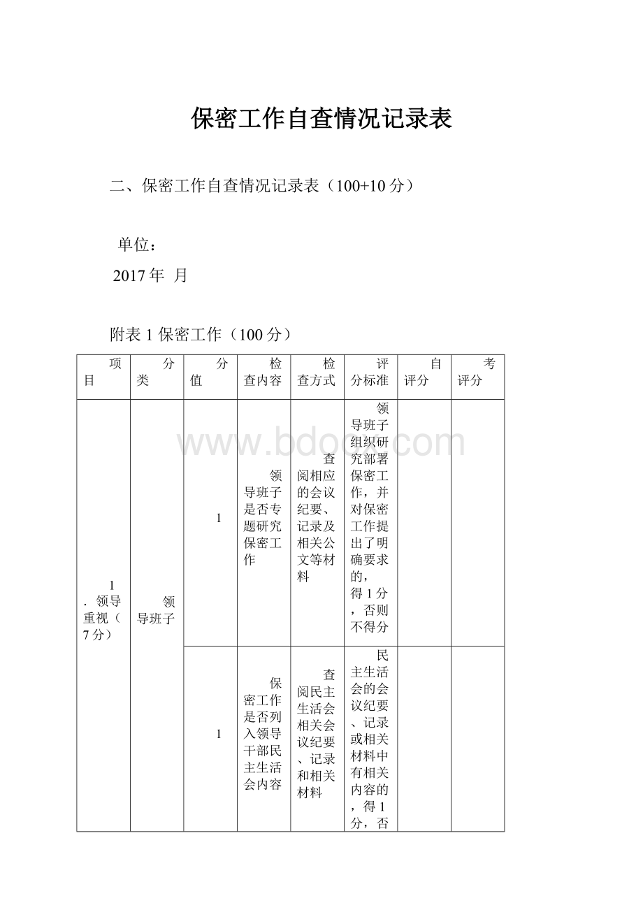 保密工作自查情况记录表.docx