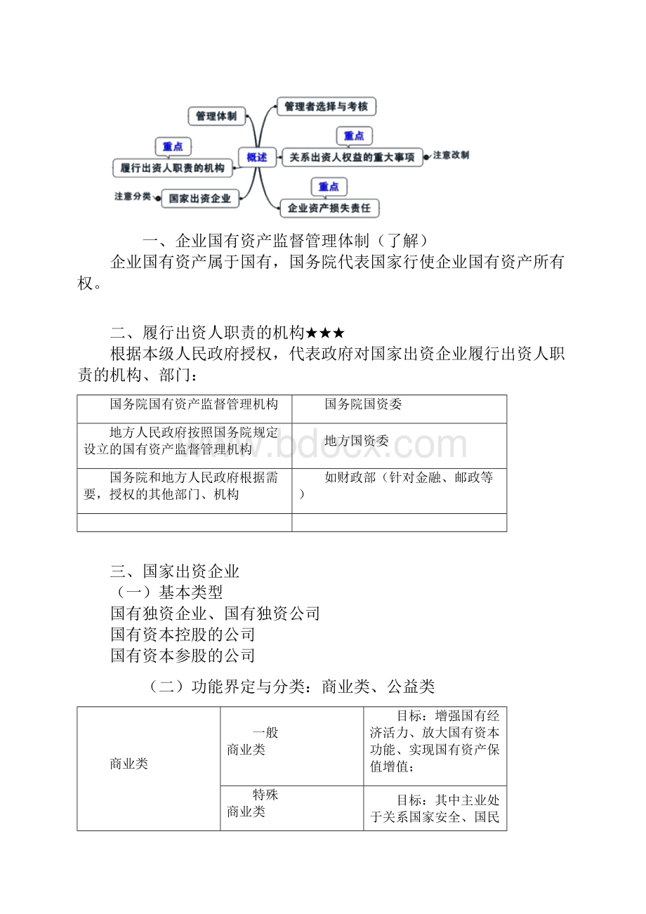 CPA经济法第十章.docx_第2页