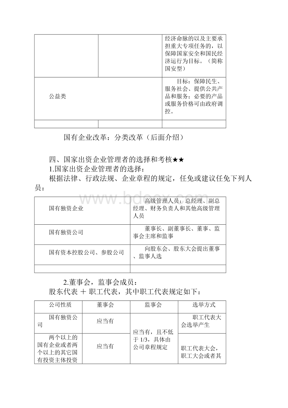 CPA经济法第十章.docx_第3页