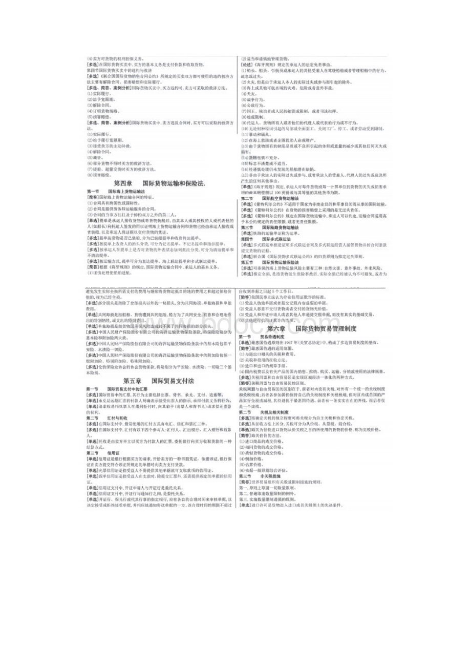 自考00246国际经济法概论各章节高频考点串讲精华资料.docx_第2页