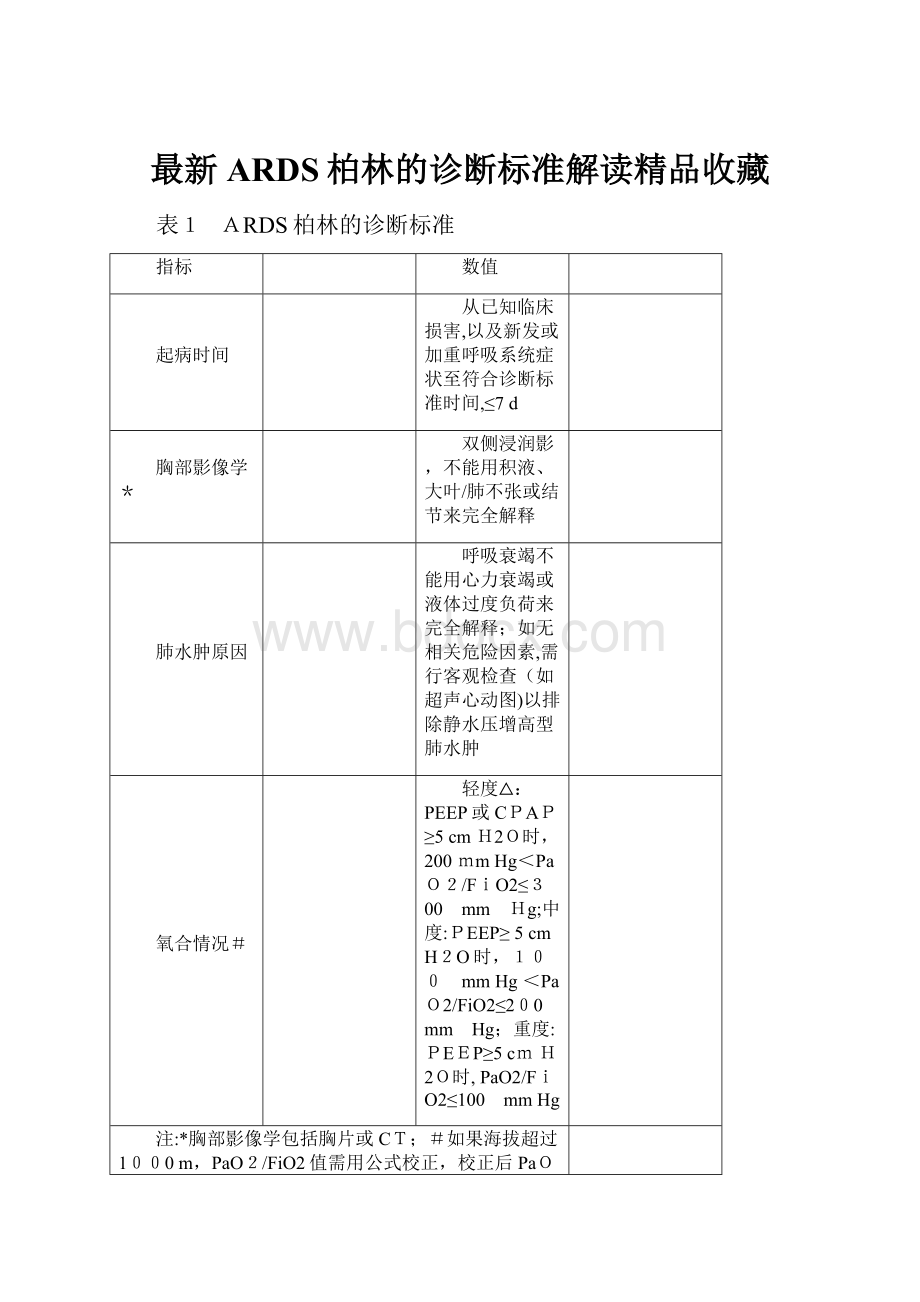 最新ARDS柏林的诊断标准解读精品收藏.docx