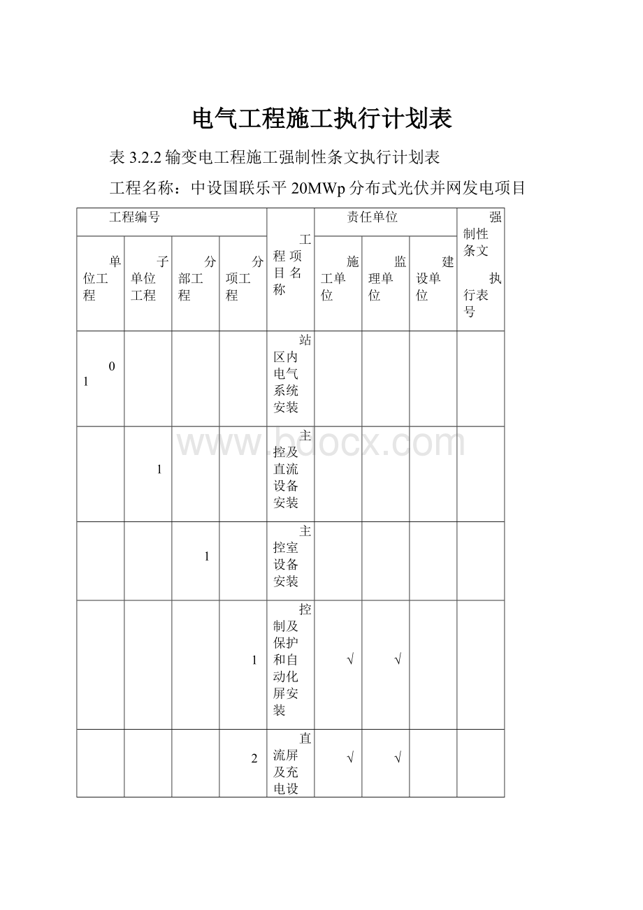 电气工程施工执行计划表.docx