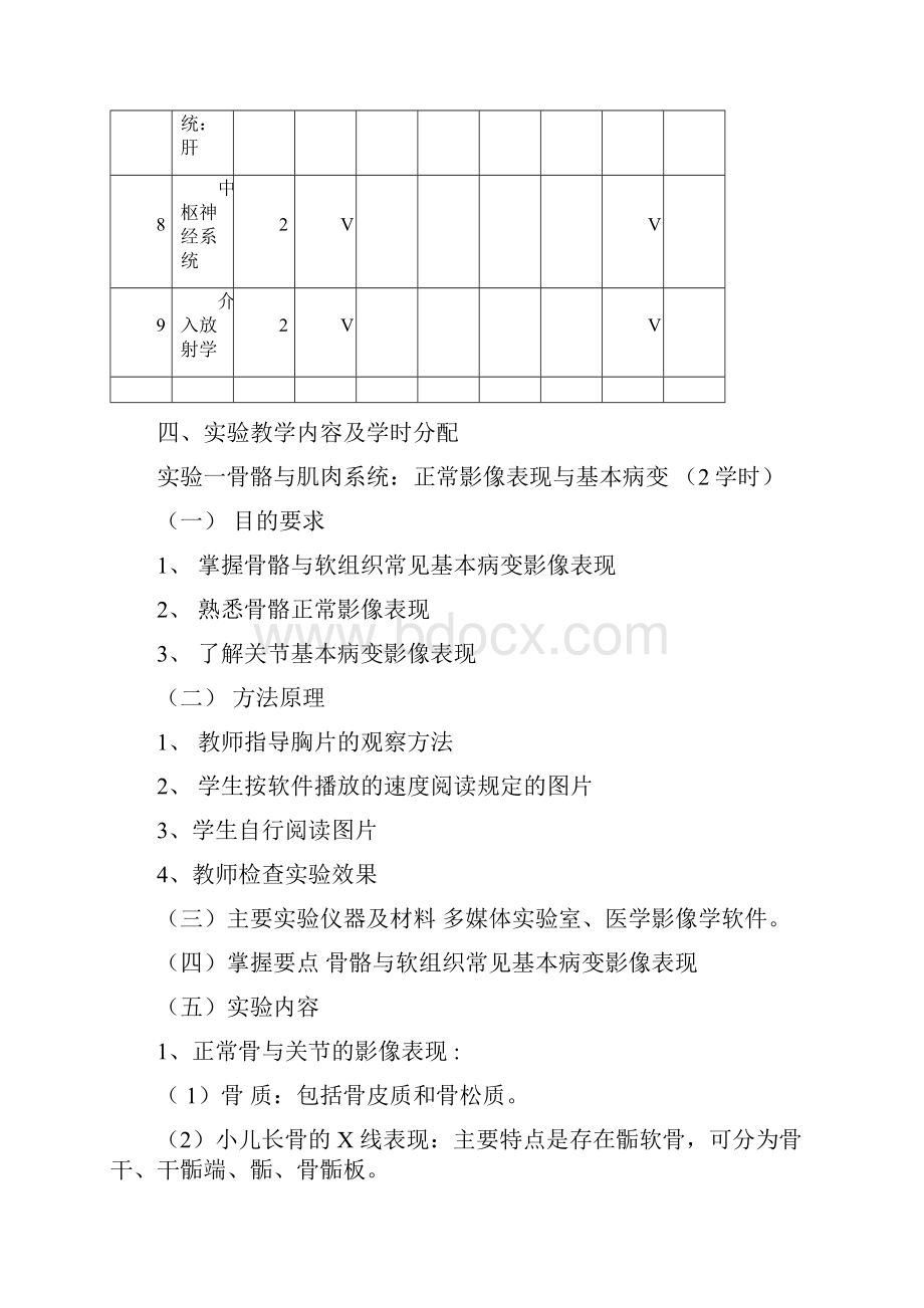 医学影像学实验教学大纲.docx_第3页