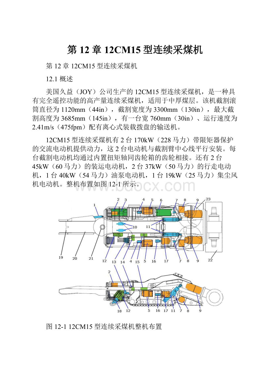 第12章12CM15型连续采煤机.docx