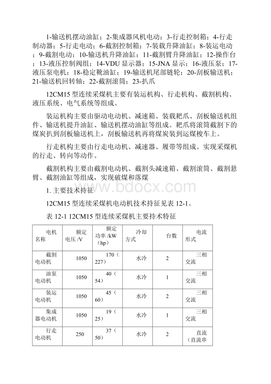 第12章12CM15型连续采煤机.docx_第2页