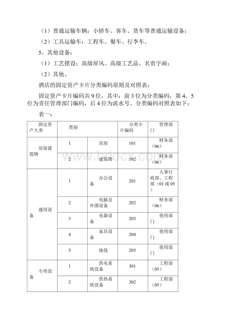 固定资产管理制度.docx_第3页