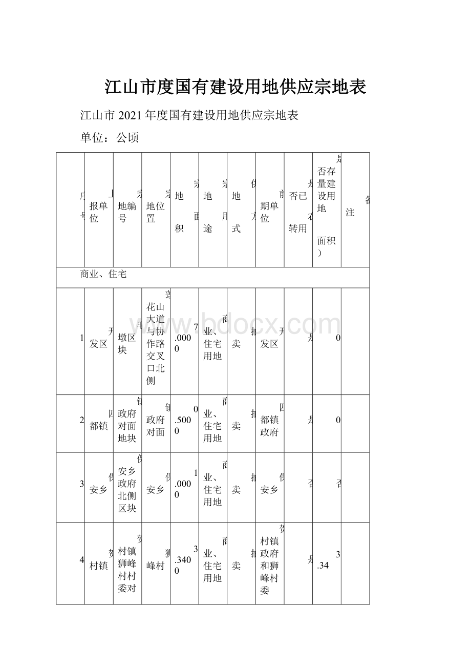 江山市度国有建设用地供应宗地表.docx