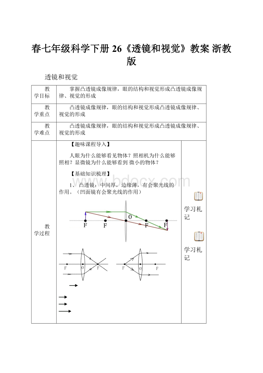 春七年级科学下册 26《透镜和视觉》教案 浙教版.docx_第1页