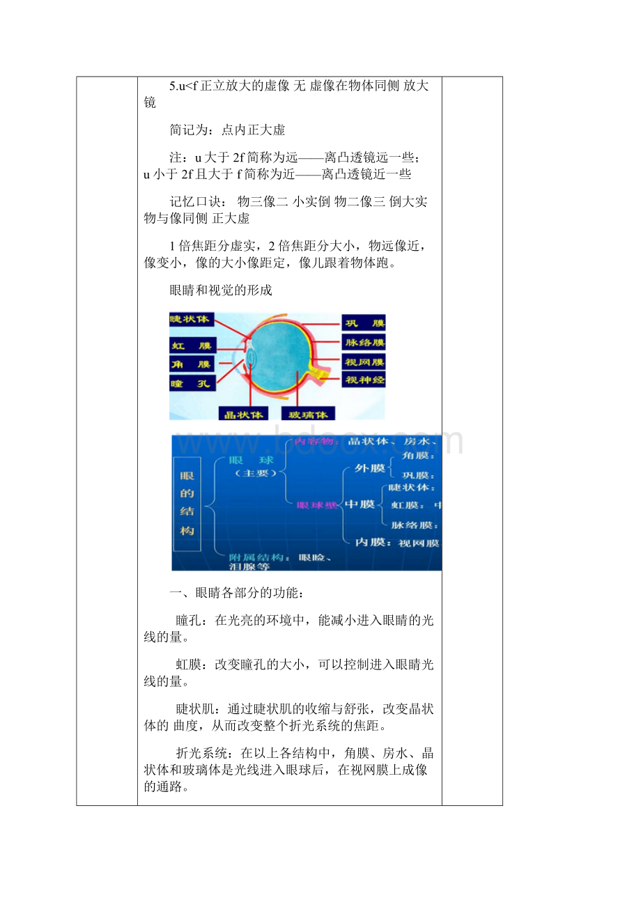 春七年级科学下册 26《透镜和视觉》教案 浙教版.docx_第3页