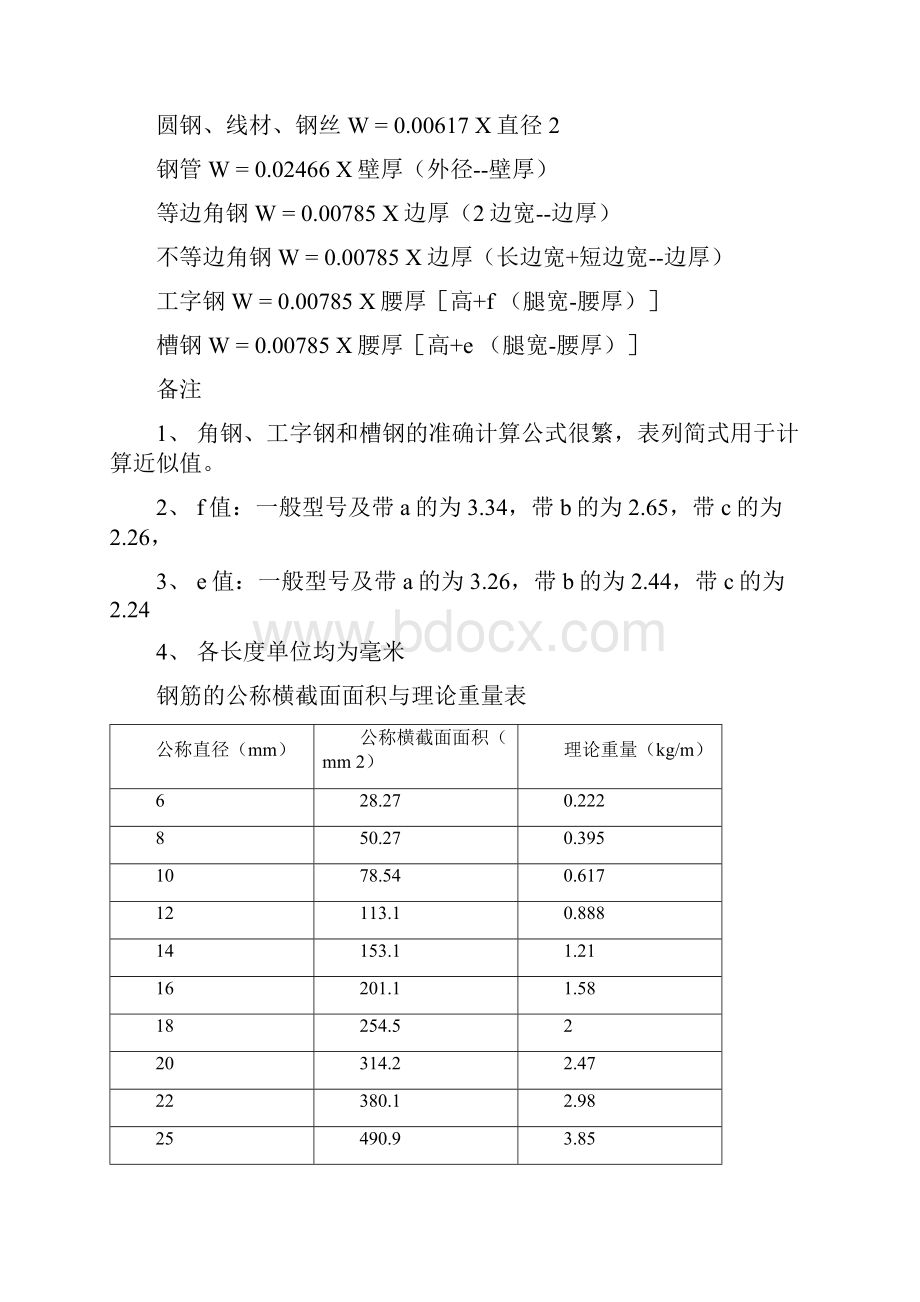 钢筋理论重量表及计算公式.docx_第2页