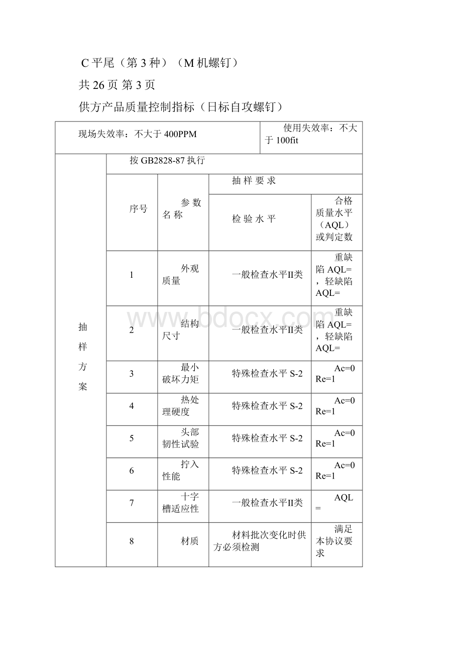 日标自攻螺钉规格.docx_第3页