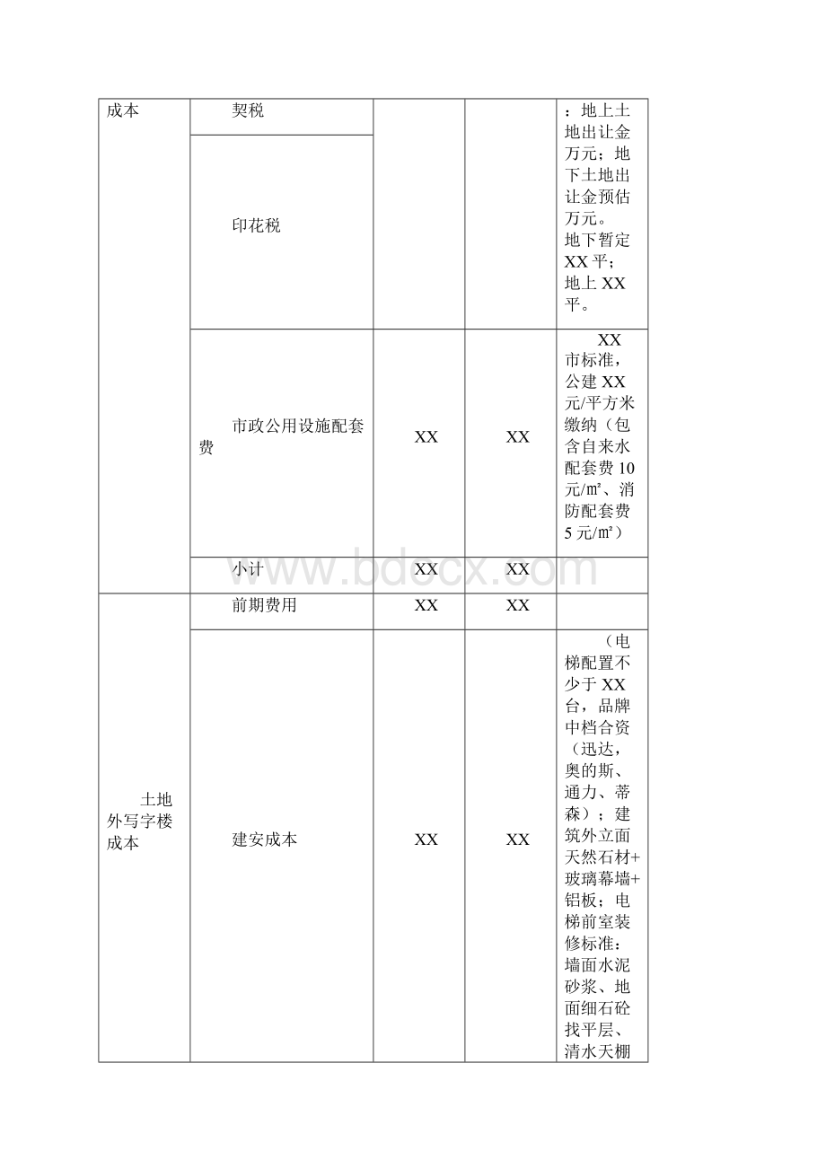 房地产定向开发建设协议范本.docx_第3页