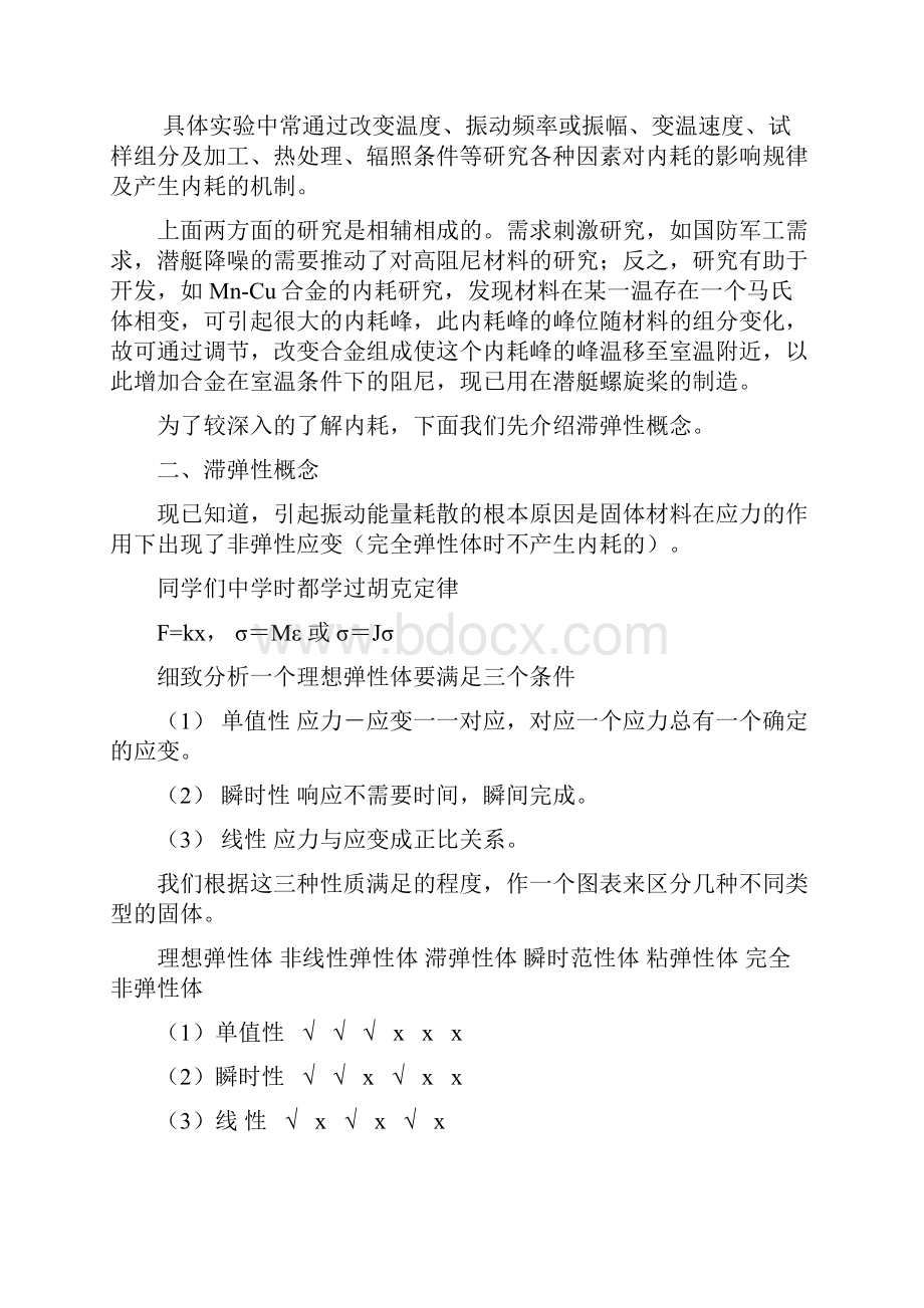 阻尼性能材料物性.docx_第2页