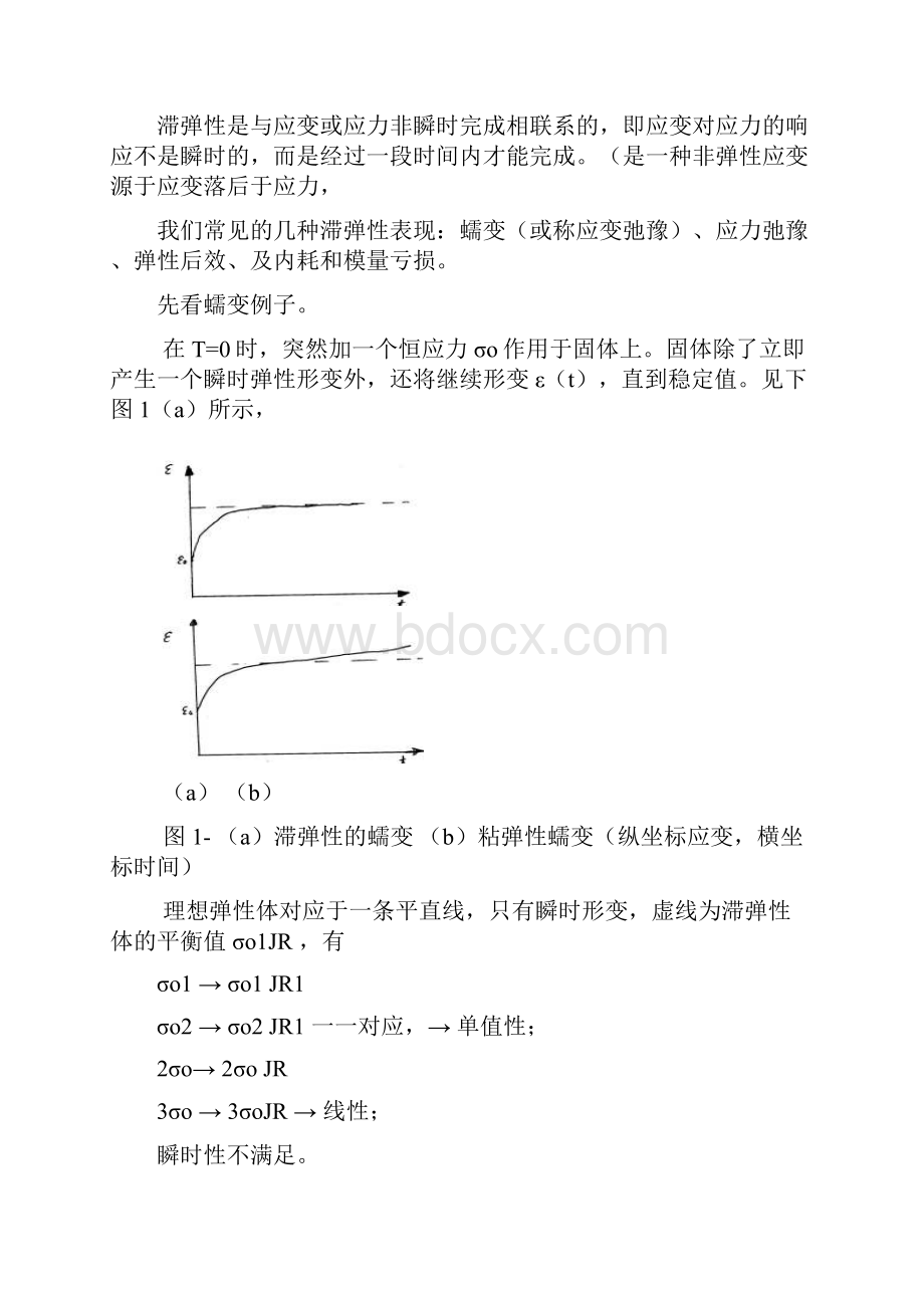 阻尼性能材料物性.docx_第3页