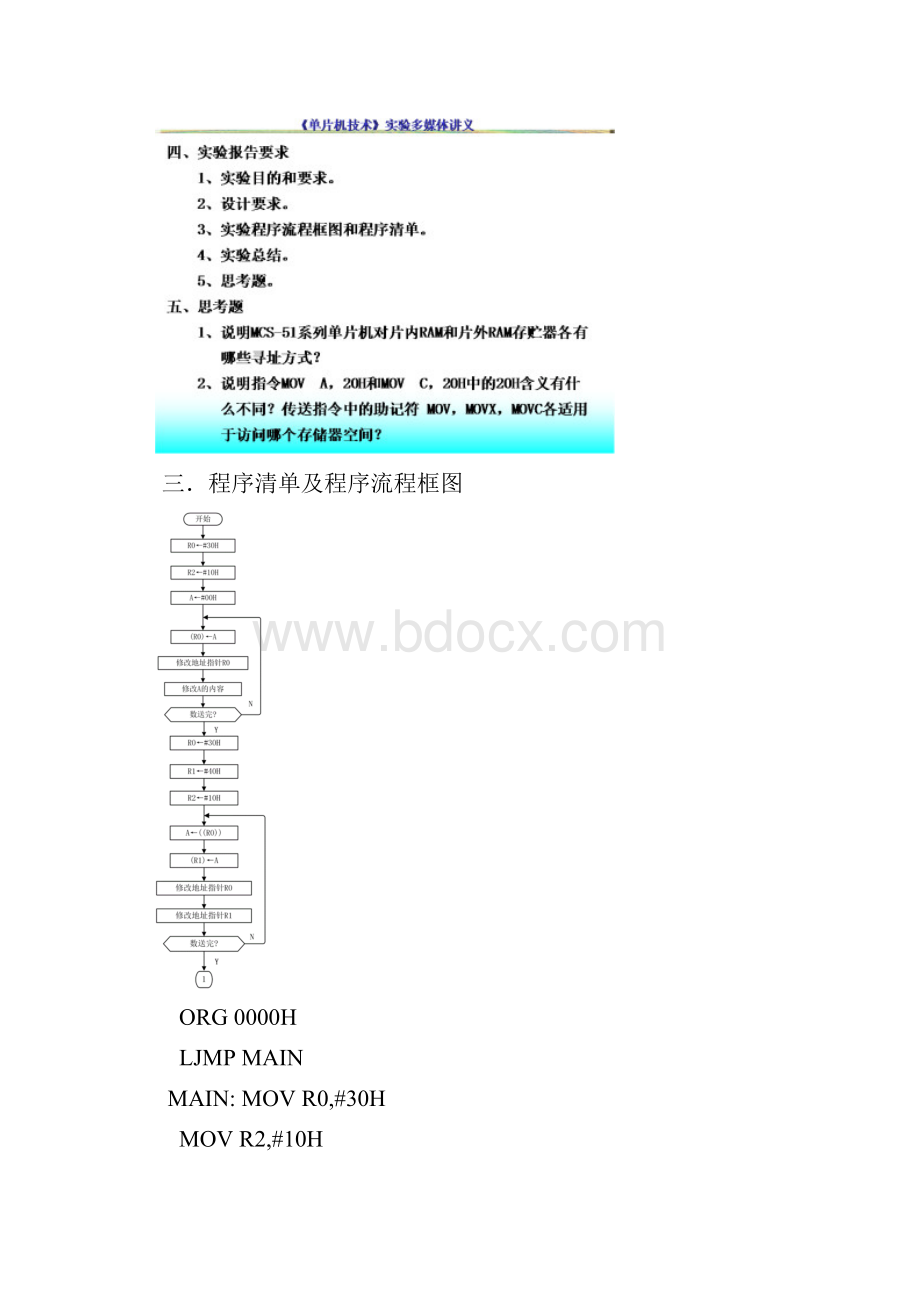 单片机实验程序及流程图.docx_第2页