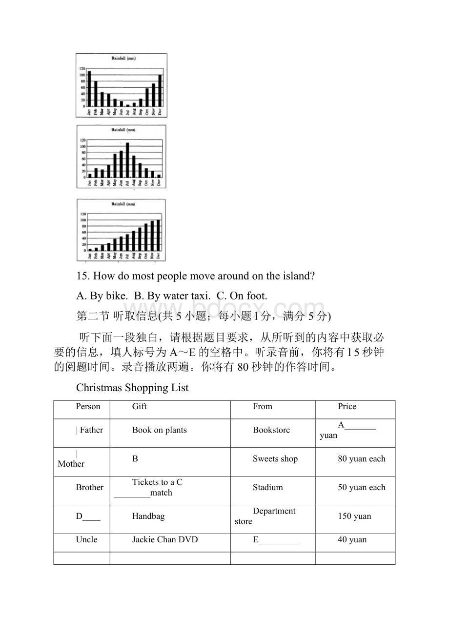 广东省广州市中考英语试题及答案.docx_第3页